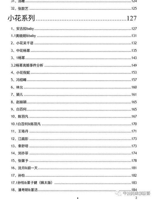 421娱乐圈吃瓜完整PDF,揭秘娱乐圈背后的真实吃瓜事件