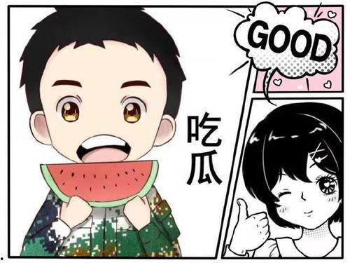 娱乐吃瓜君英语,Entertainment Gossips: Unveiling the Latest Buzz with 'Eating Melon King'
